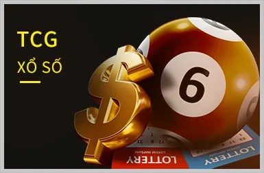 Video Slots Đồ Họa Sống Động