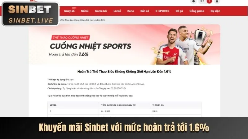 Hình ảnh quy định trò chơi và đặt cược SC68